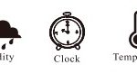 Wired Indoor / Outdoor Thermo-Hygrometer (LES-FL-201W) - Image 2