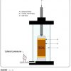 Triaxial UU-CU-CD Test Systems (TRIAXIAL TEST SYSTEMS) - Image 3