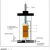 Triaxial UU-CU-CD Test Systems (TRIAXIAL TEST SYSTEMS) - Image 4