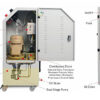 Automatic Hydraulic Power Pack with U-Touch PRO Control Unit (UTC-4830.FPR) - Image 2