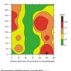 Measurement of Reinforcement Corrosion Rate (UTC-3230) - Image 2