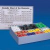 Molecular Model - Organic & Inorganic (Bm4) - Image 2