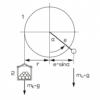 Balancing apparatus (TM 170) - Image 4