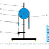 Belt drive and belt friction (TM 220) - Image 2