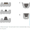 Belt drive and belt friction (TM 220) - Image 4