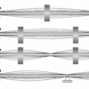 Bending elasticity in rotors (TM 620) - Image 4