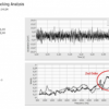 Crack detection in rotating shaft kit (PT 500.11) - Image 4