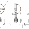 Deformation of curved-axis beams (FL 170) - Image 2
