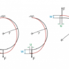 Deformation of curved-axis beams (FL 170) - Image 3