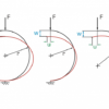 Deformation of curved-axis beams (FL 170) - Image 4