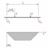 Determining the gauge factor of strain gauges (FL 102) - Image 3