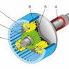 Dynamic behaviour of multistage planetary gears (GL 212) - Image 3