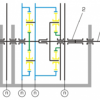 Dynamic behaviour of multistage planetary gears (GL 212) - Image 4
