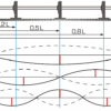 Elastic shafts (TM625) - Image 4