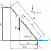 Equilibrium in a single plane, statically determinate system (SE110.53) - Image 3