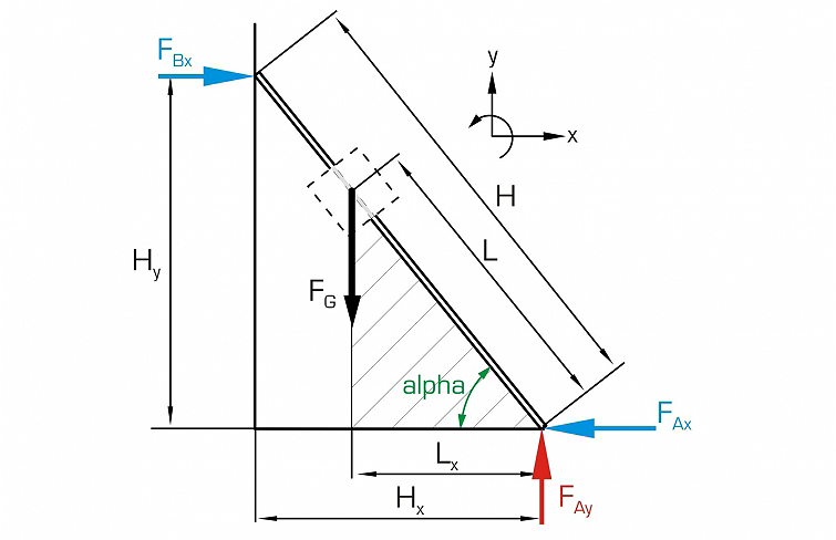 Equilibrium in a single plane, statically determinate system (SE110.53) - Image 3