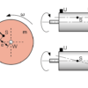 Field balancing (PT 502) - Image 3
