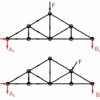 Forces in a Howe truss (SE130) - Image 3