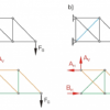 Forces in an indeterminate truss (SE110.22) - Image 4