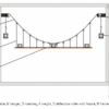 Forces on a suspension bridge (SE110.18) - Image 2