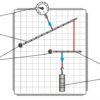 Fundamentals of statics (TM110) - Image 3