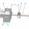 Gyroscope (TM630) - Image 3