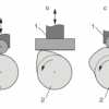 Investigation of cam mechanisms (GL 112) - Image 3