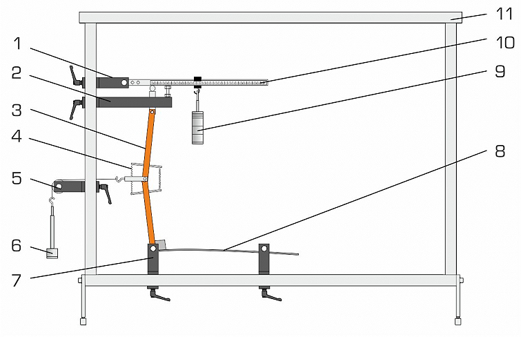 Investigation of simple stability problems (SE 110.19) - Image 2