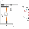 Investigation of simple stability problems (SE 110.19) - Image 4