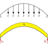 Parabolic arch (SE110.16) - Image 3