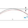Parabolic arch (SE110.16) - Image 4
