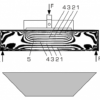 Photoelastic experiments with a transmission polariscope (FL 200) - Image 3