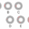 Roller bearing faults (PT 501) - Image 3