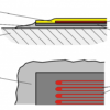 Strain gauge training system (FL 100) - Image 4