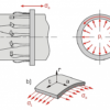 Stress and strain analysis on a thin-walled cylinder (FL 130) - Image 3