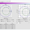 Stress and strain analysis on a thin-walled cylinder (FL 130) - Image 4