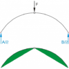 Three-hinged arch (SE110.17) - Image 4