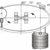 Verification of stress hypotheses (WP 130) - Image 3