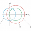 Verification of stress hypotheses (WP 130) - Image 4