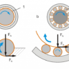 Bearing friction (TM 232) - Image 4