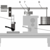 Dynamic friction in pin – disk (TM 260.03) - Image 2