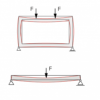 Frame for load testing, 400kN (SE 100) - Image 3