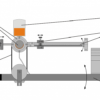 Friction in journal bearings (TM 282) - Image 3